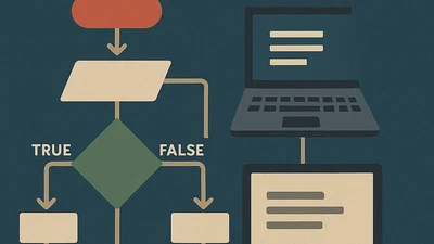 CSE 2207 : Algorithms featured image