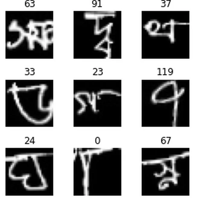 Bengali Handwritten Character Recognition using Transfer Learning