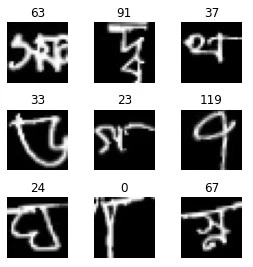 Bengali Handwritten Character Recognition using Transfer Learning featured image
