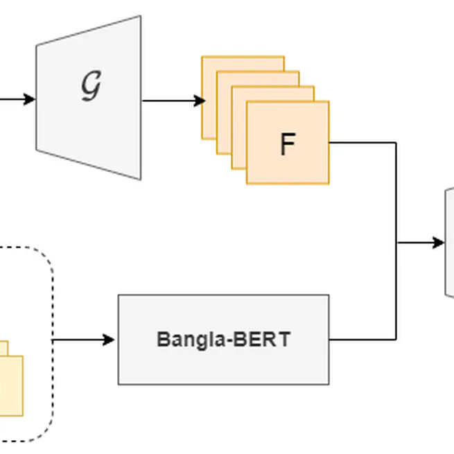 A GAN-BERT Based Approach for Bengali Text Classification with a Few Labeled Examples